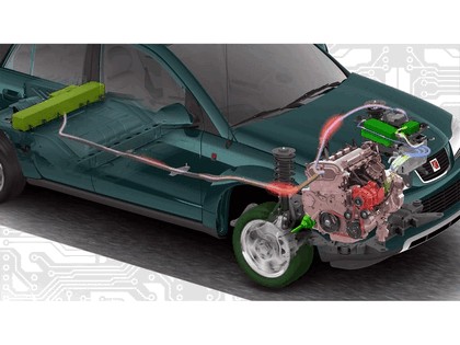 2006 Saturn VUE Green Line Hybrid 4