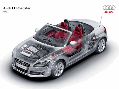 2007 Audi TT roadster 3.2 quattro 23