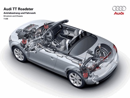 2007 Audi TT roadster 3.2 quattro 24