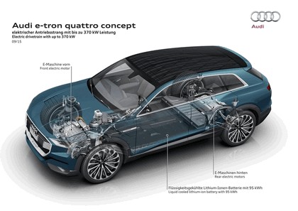 2015 Audi e-tron quattro concept 19