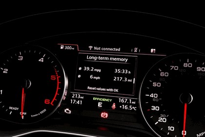 2015 Audi A4 2.0 TDI Ultra SE - UK version 44