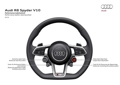 2016 Audi R8 V10 spyder 39
