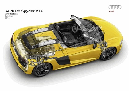 2016 Audi R8 V10 spyder 40