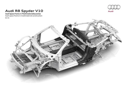 2016 Audi R8 V10 spyder 41