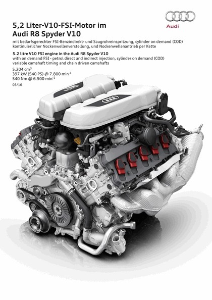 2016 Audi R8 V10 spyder 43