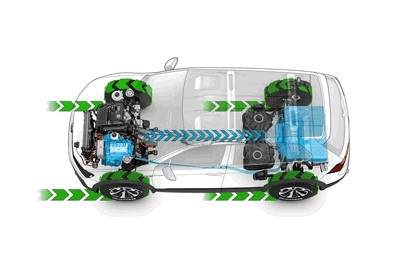 2016 Volkswagen Tiguan GTE Active Concept 24