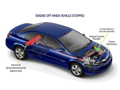 2007 Saturn Aura Green Line Hybrid 9