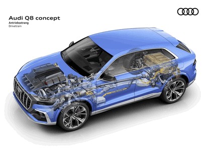 2017 Audi Q8 concept 50
