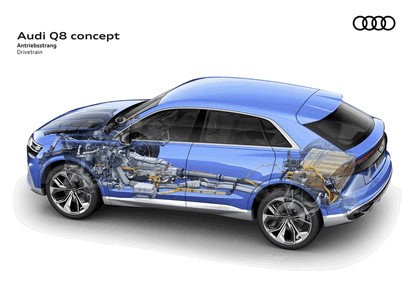 2017 Audi Q8 concept 51