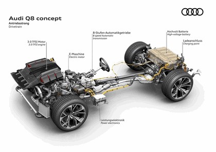 2017 Audi Q8 concept 52