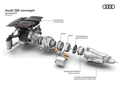 2017 Audi Q8 concept 54
