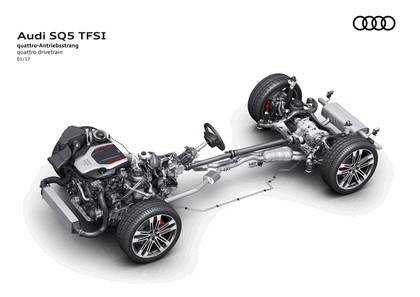 2017 Audi SQ5 3.0 TFSI 20