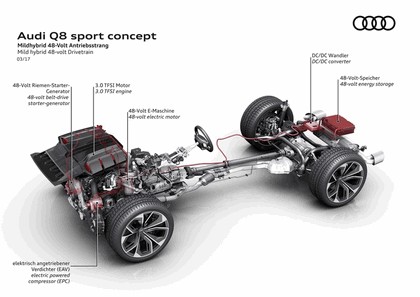 2017 Audi Q8 sport concept 20