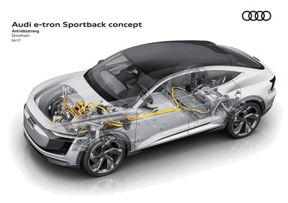 2017 Audi e-tron Sportback concept 20