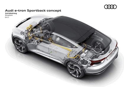 2017 Audi e-tron Sportback concept 21