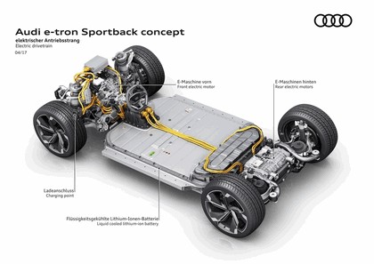 2017 Audi e-tron Sportback concept 23