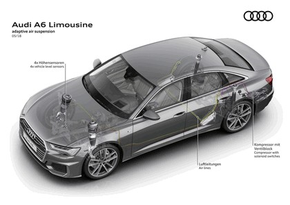 2018 Audi A6 Limousine 99