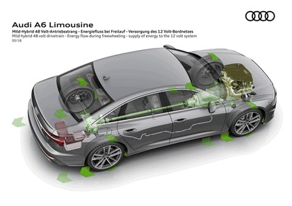 2018 Audi A6 Limousine 105