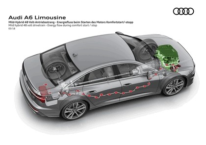 2018 Audi A6 Limousine 106