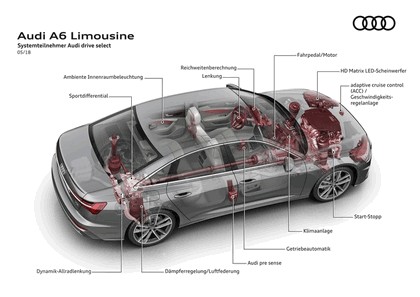 2018 Audi A6 Limousine 108