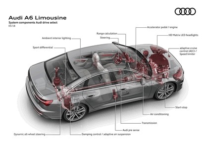 2018 Audi A6 Limousine 109