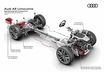 2018 Audi A6 Limousine 120