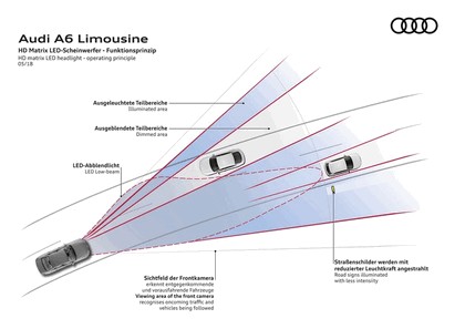 2018 Audi A6 Limousine 158