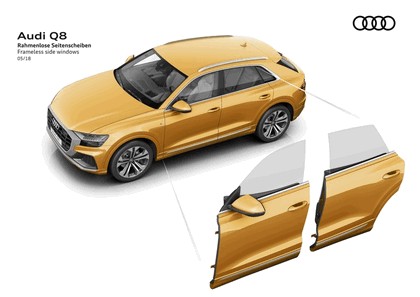 2018 Audi Q8 31