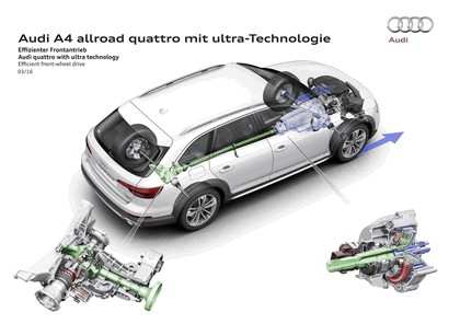 2018 Audi A4 allroad quattro 2.0 TFSI quattro 60