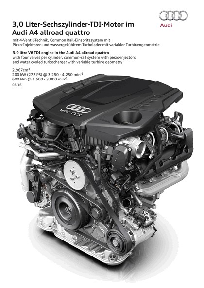 2018 Audi A4 allroad quattro 2.0 TFSI quattro 73