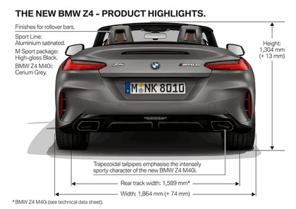 2018 BMW Z4 M40i 57