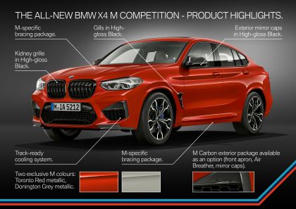 2020 BMW X4 ( F98 ) M Competition 83