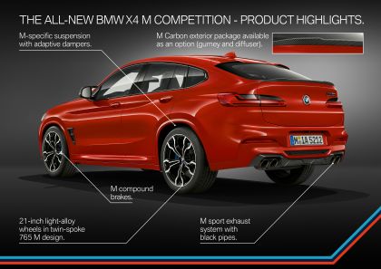 2020 BMW X4 ( F98 ) M Competition 84