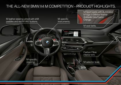 2020 BMW X4 ( F98 ) M Competition 85