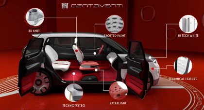 2019 Fiat Concept Centoventi 14