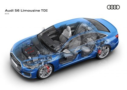 2020 Audi S6 Sedan TDI 25