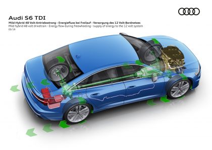 2020 Audi S6 Sedan TDI 35