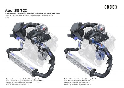 2020 Audi S6 Sedan TDI 37