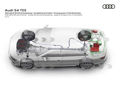 2019 Audi S4 TDI 39