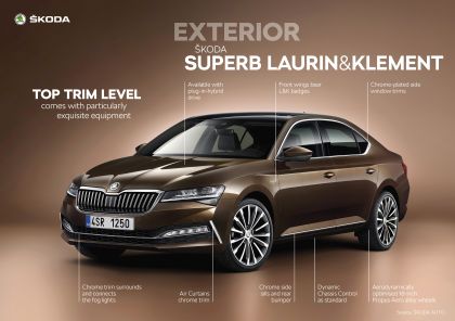 2020 Skoda Superb 28