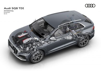 2019 Audi SQ8 TDI 64