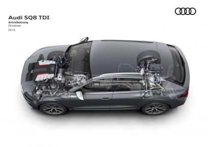 2019 Audi SQ8 TDI 66