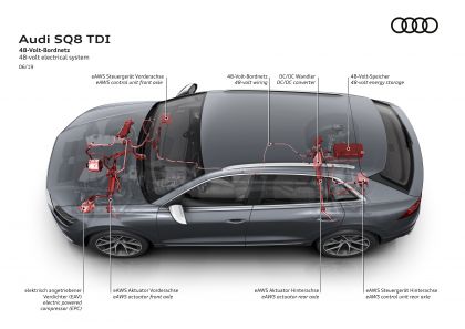 2019 Audi SQ8 TDI 67