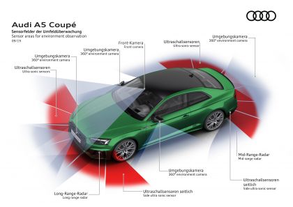 2020 Audi A5 coupé 28