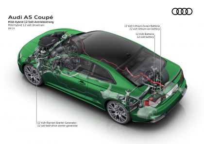 2020 Audi A5 coupé 31