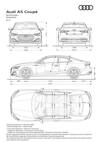 2020 Audi A5 coupé 36