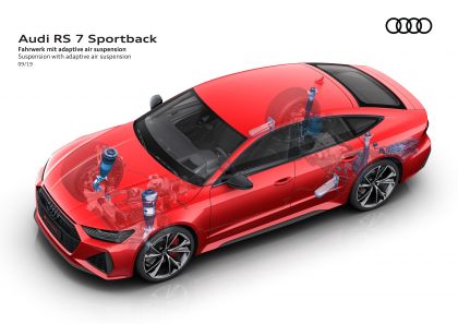 2020 Audi RS7 Sportback 55