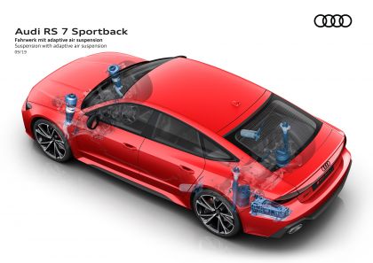 2020 Audi RS7 Sportback 56