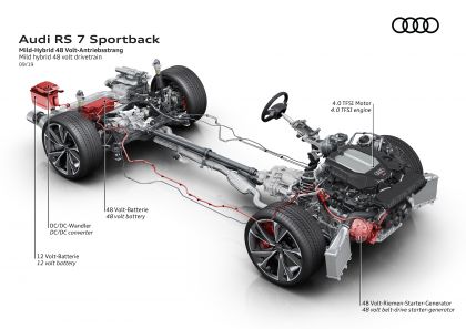 2020 Audi RS7 Sportback 70