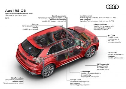 2020 Audi RS Q3 51